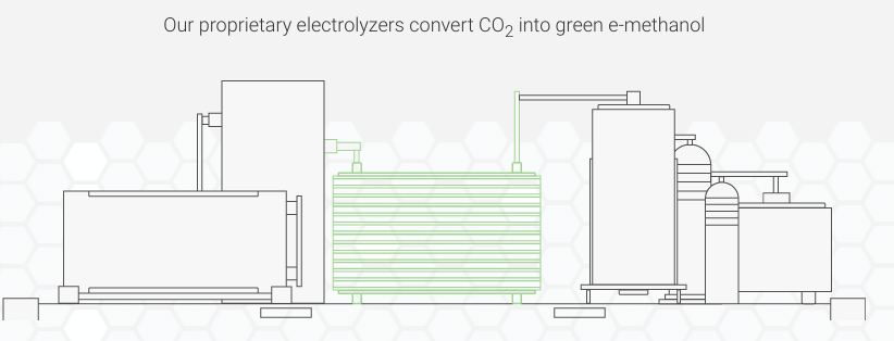 New Haven company developing carbon-capture technology closes on $4.5M investment