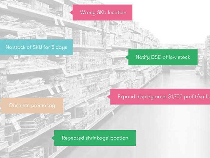 Simbe Unveils Market-First Solution Enabling Retailers to Deliver Actionable Shelf Insights to Brands and Vendor Partners Daily